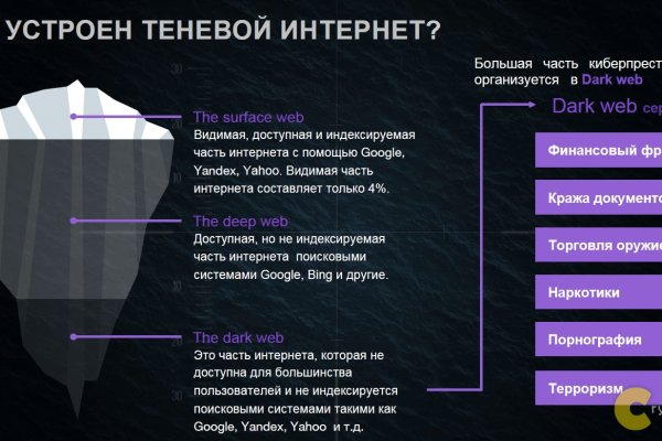 Kraken найдется все