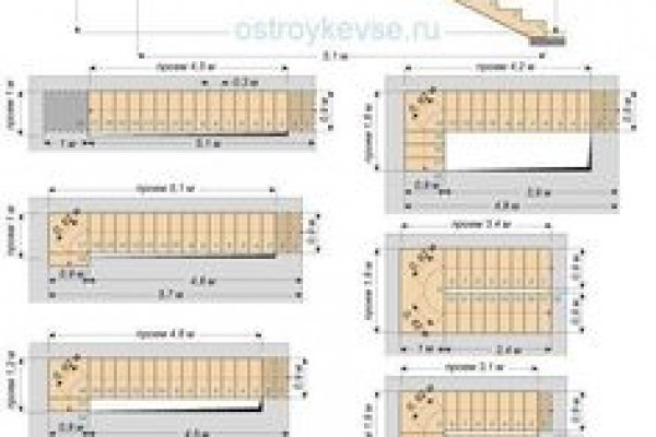 Кракен это современный даркнет маркет