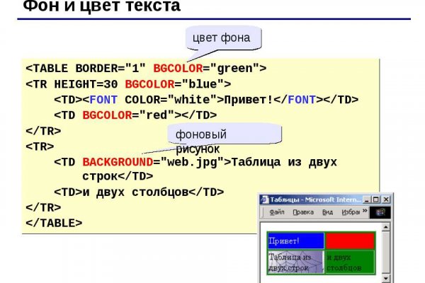 Кракен даркнет официальный сайт