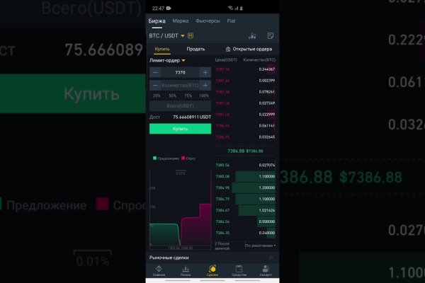 Darknet ссылка кракен kraken014 com