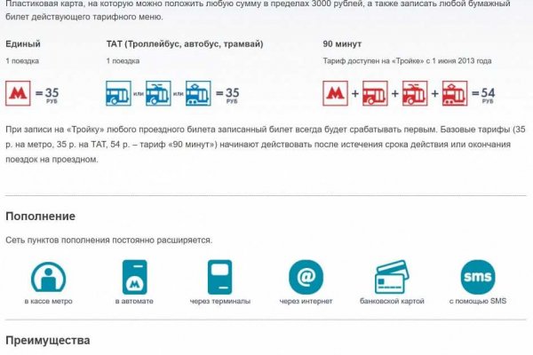 Кракен ссылки krakenwebs org